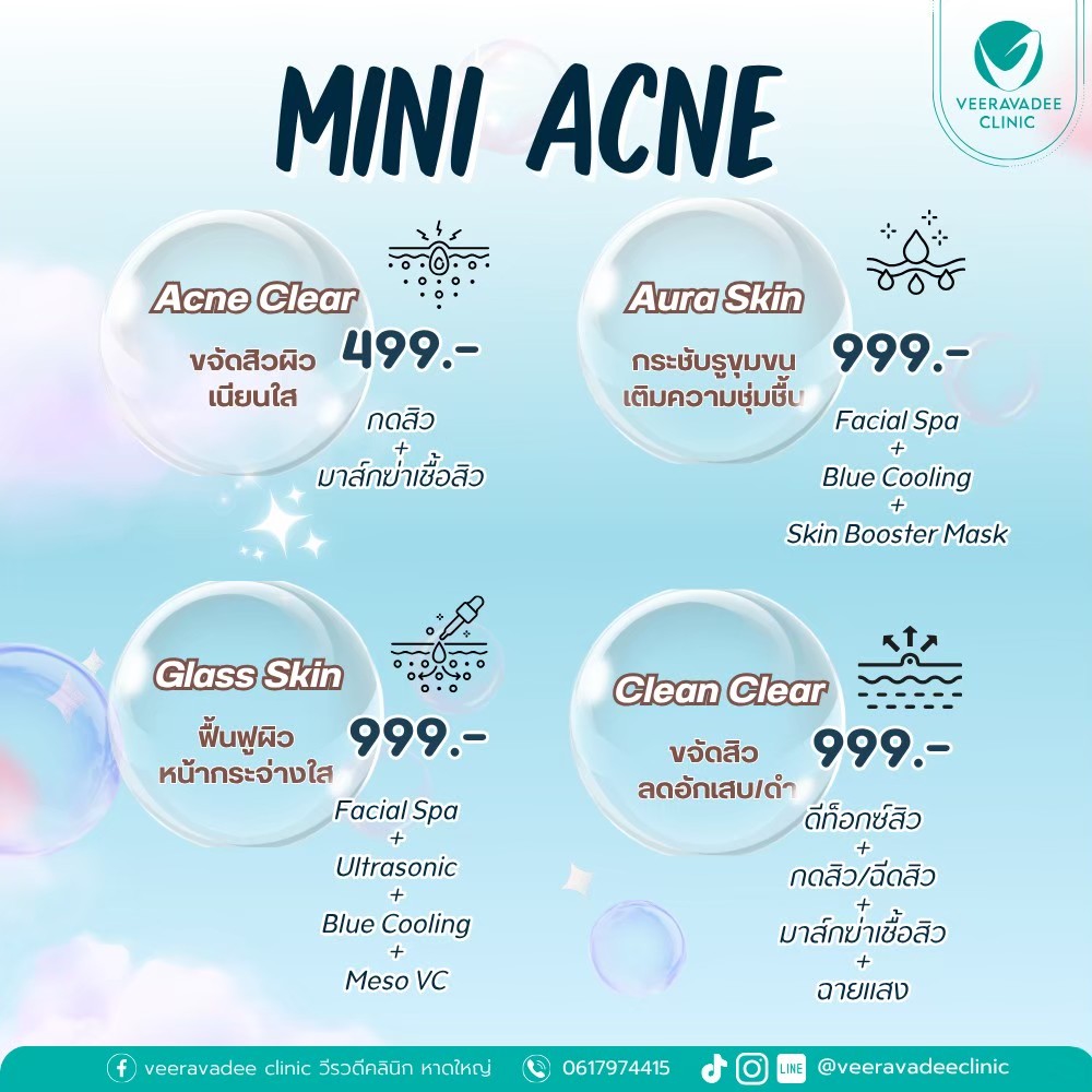 Mini Acne